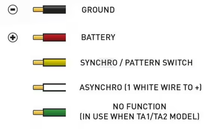 ILLA20077W00 Lampeggiante a 6 LED bianco